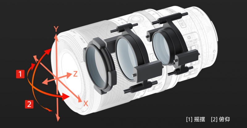 见所未见百微新生 索尼发布首款G大师微距镜头FE100mm F2.8 Macro GM OSS