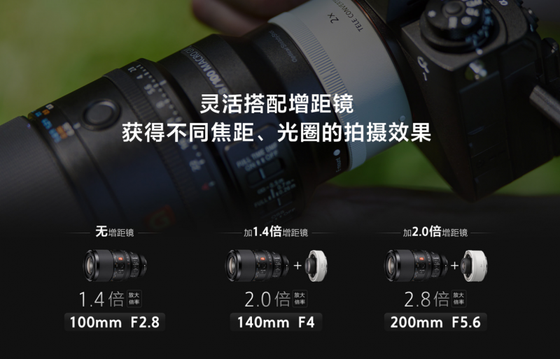 见所未见百微新生 索尼发布首款G大师微距镜头FE100mm F2.8 Macro GM OSS