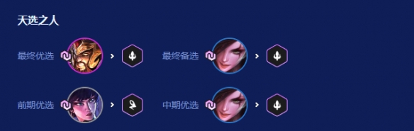 金铲铲之战2026福星恭喜发财沙皇开局运营思路