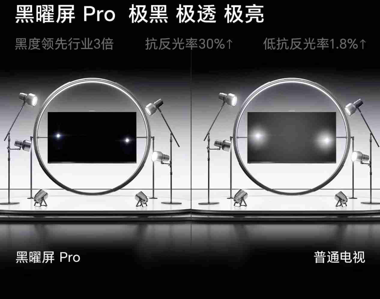 3米客厅秒变沉浸式影游厅!这台海信100吋电视游戏党必入