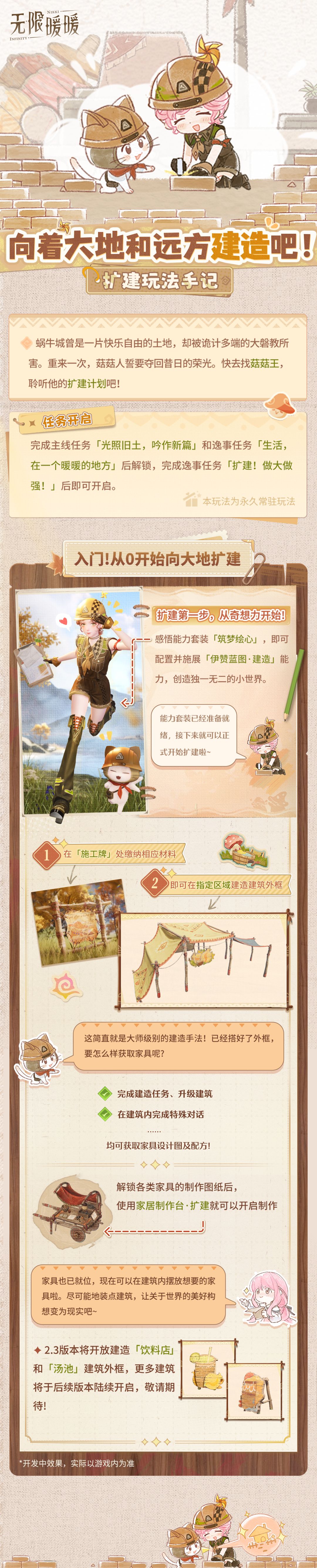 无限暖暖2.3版本予我无冕之心扩建常驻玩法攻略