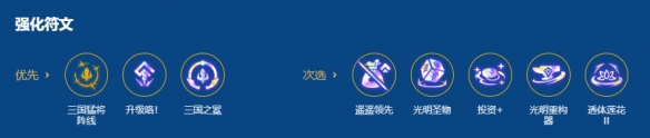 金铲铲之战2026福星恭喜发财锐雯开局阵容推荐