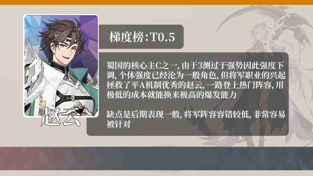 三国志幻想大陆2枭之歌开服强度榜