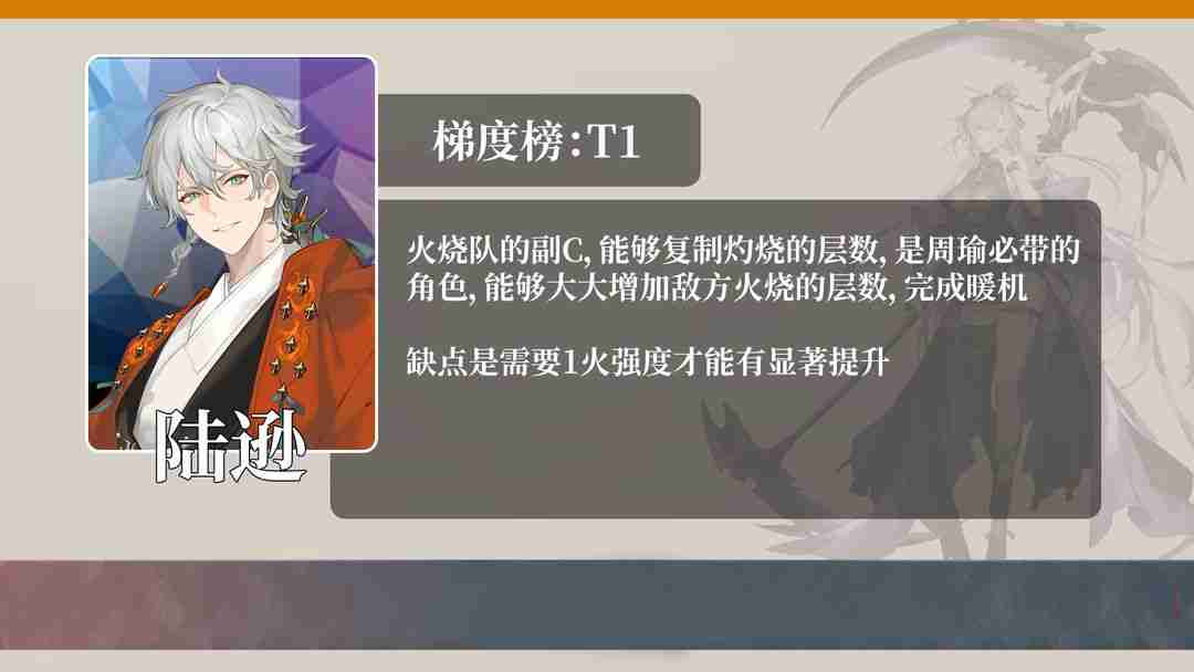 三国志幻想大陆2枭之歌开服强度榜