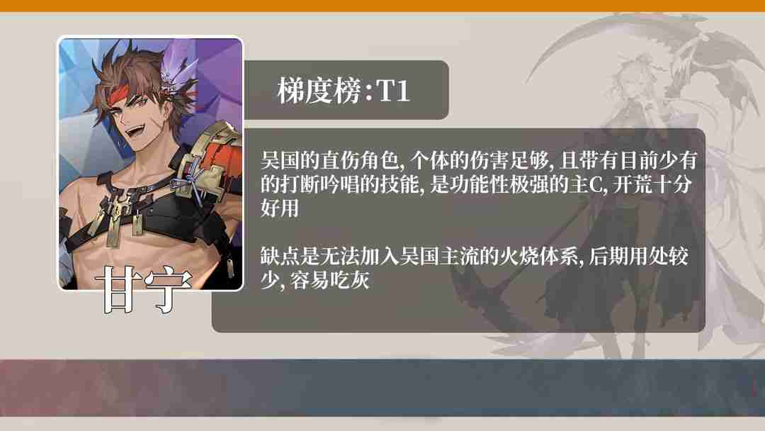 三国志幻想大陆2枭之歌开服强度榜