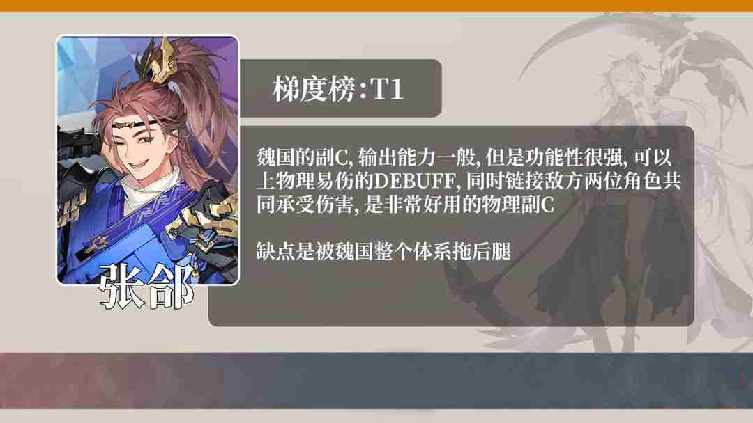 三国志幻想大陆2枭之歌开服强度榜