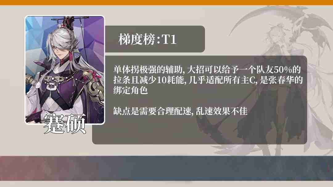 三国志幻想大陆2枭之歌开服强度榜