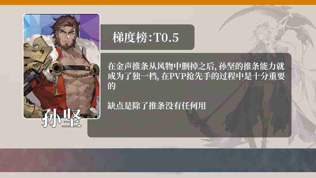 三国志幻想大陆2枭之歌开服强度榜