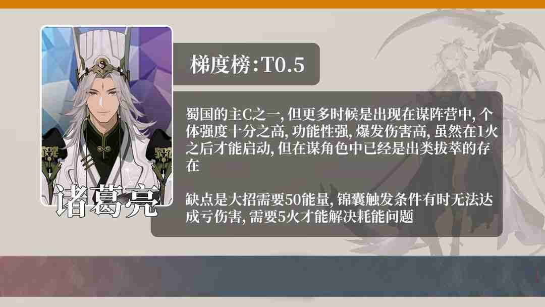 三国志幻想大陆2枭之歌开服强度榜