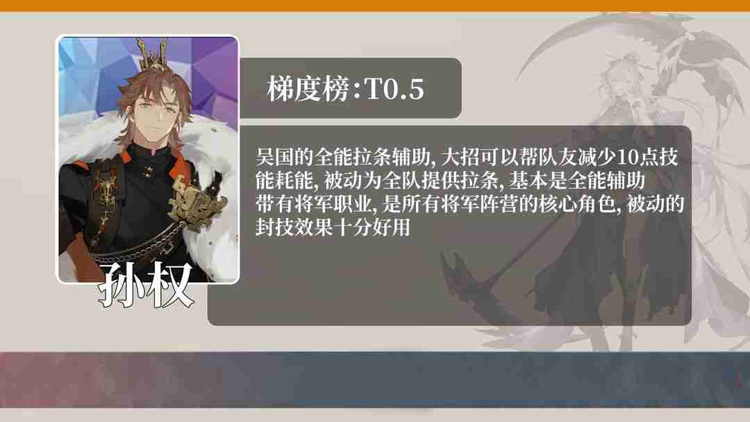 三国志幻想大陆2枭之歌开服强度榜