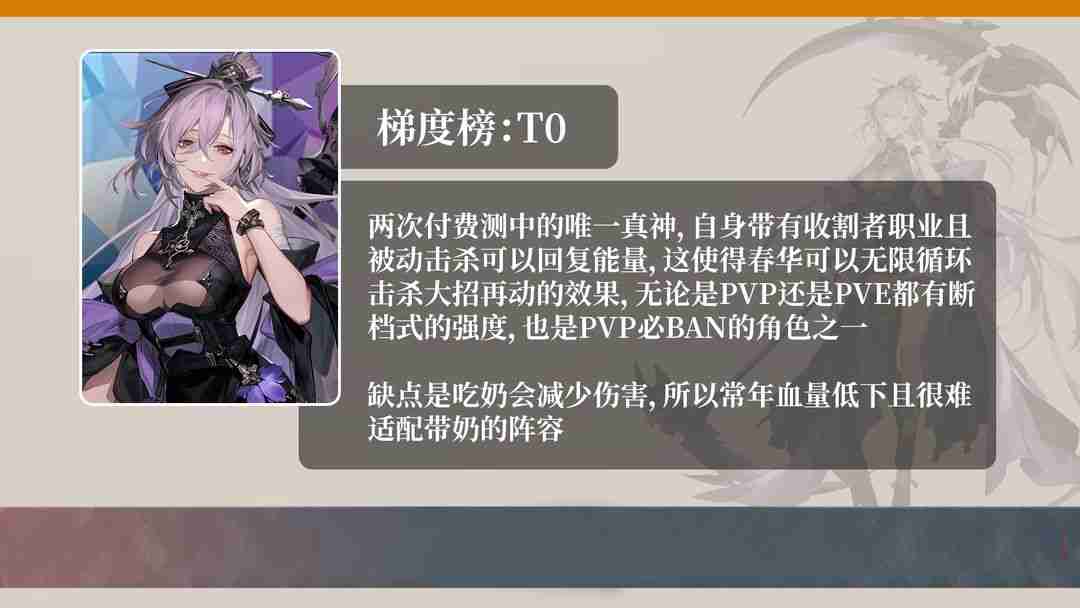 三国志幻想大陆2枭之歌开服强度榜