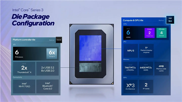 Intel低调发布Wildcat Lake处理器：专攻低价笔记本、迷你机、NAS等