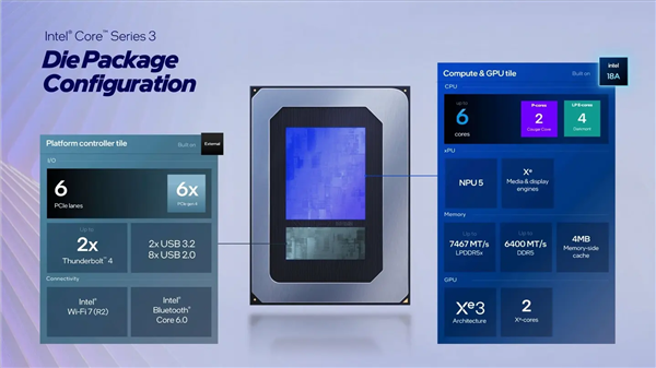 Intel低调发布Wildcat Lake处理器：专攻低价笔记本、迷你机、NAS等