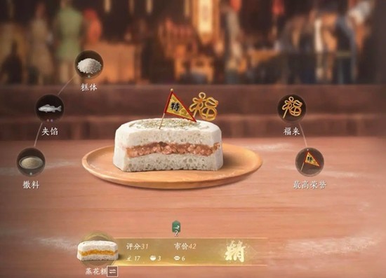 《燕云十六声》新春百味集高价点心攻略