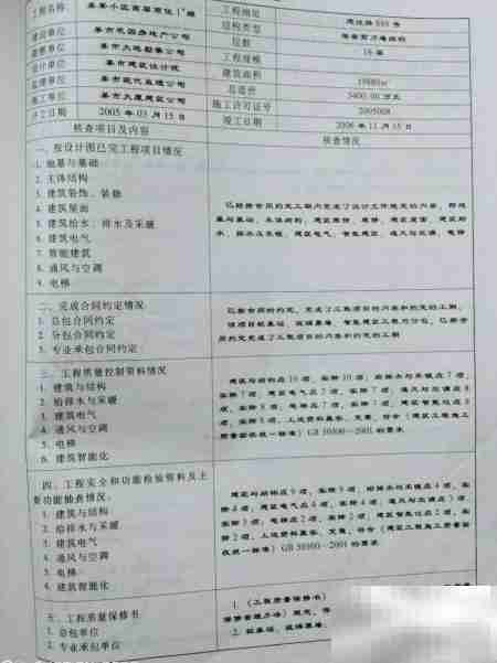 竣工验收前施工资料准备清单