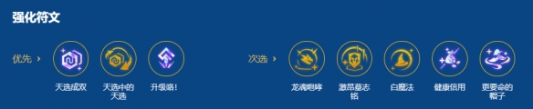 金铲铲之战2026福星恭喜发财斯维因开局阵容攻略