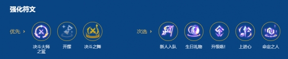 金铲铲之战2026福星恭喜发财李青开局阵容攻略