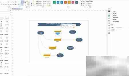 EDRAW快速制作ORM图指南