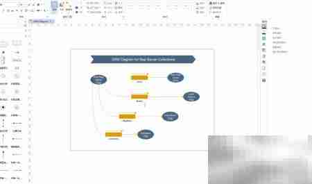 EDRAW快速制作ORM图指南
