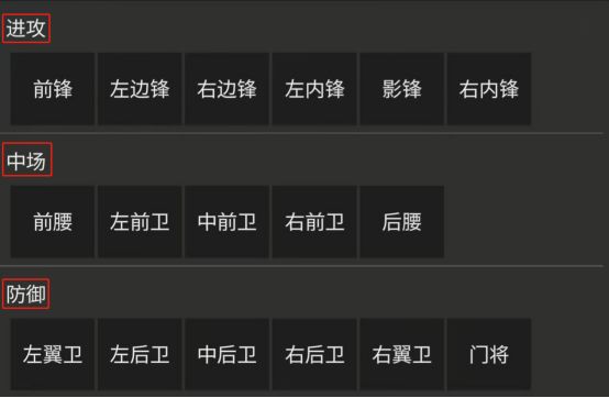 FC足球世界球队组建攻略