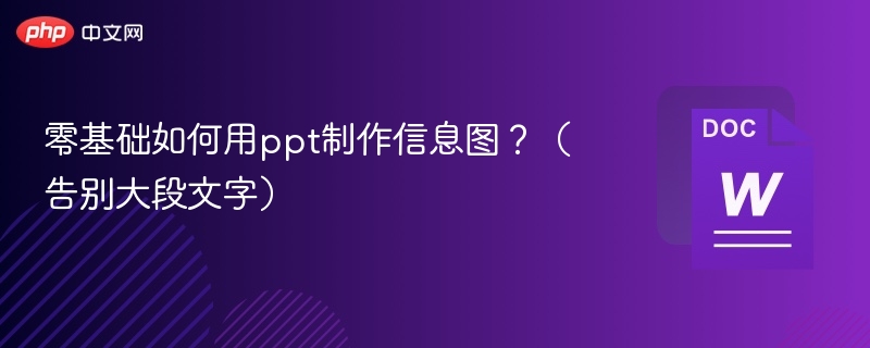 零基础PPT制作信息图技巧