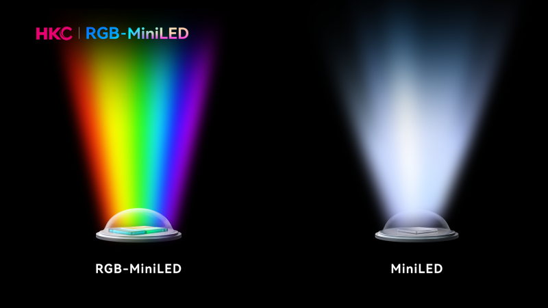 MiniLED下半场:中国企业如何守住下一代显示技术主动权?