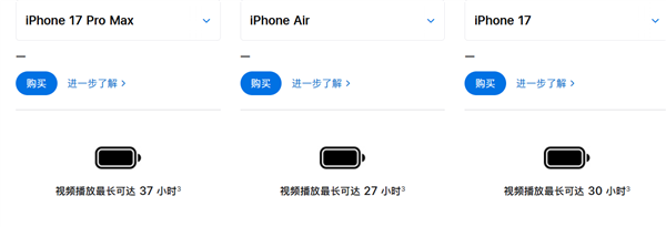 iPhone Air上市遇冷 史上最薄的iPhone卖不动了