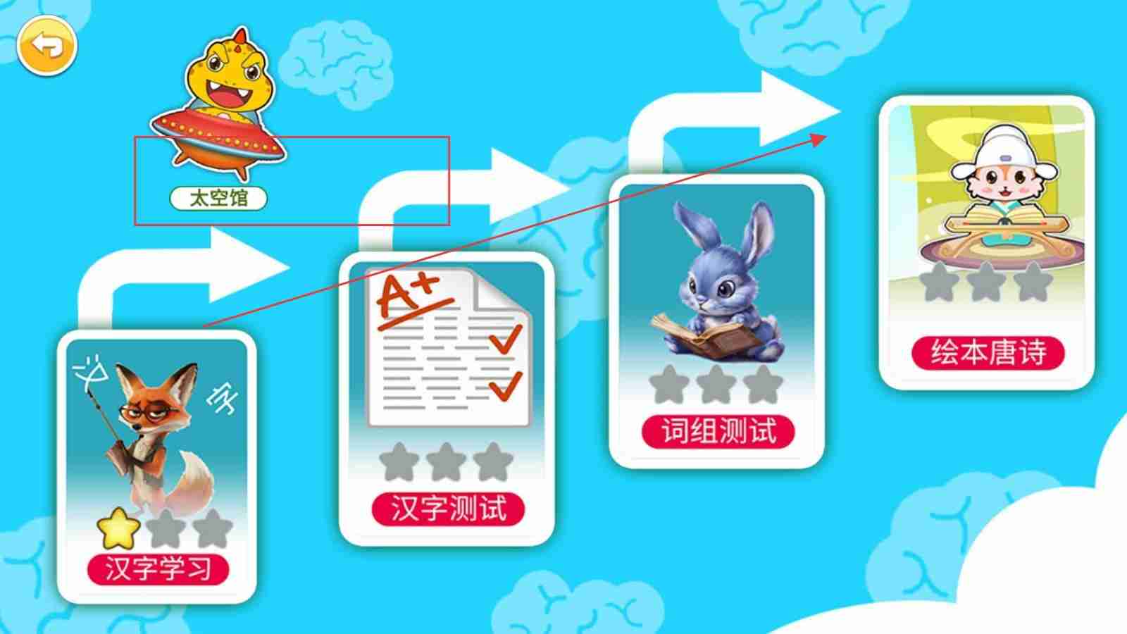 恐龙识字app游戏类目介绍