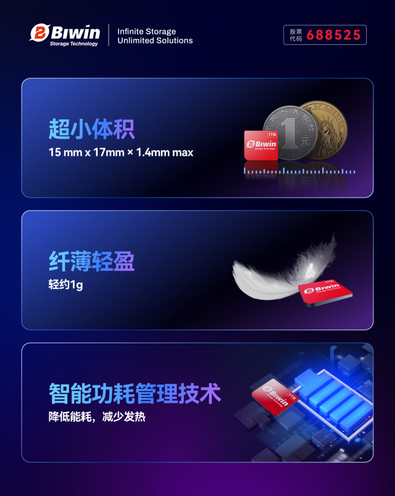 壹号本发布X1Air三合一AIPC，革新多形态体验