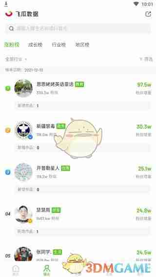 《飞瓜数据》使用教程
