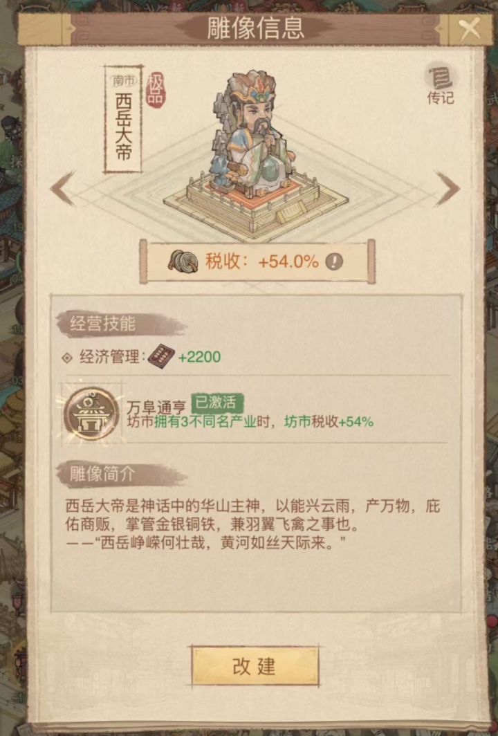 这城有良田坊市雕像大全