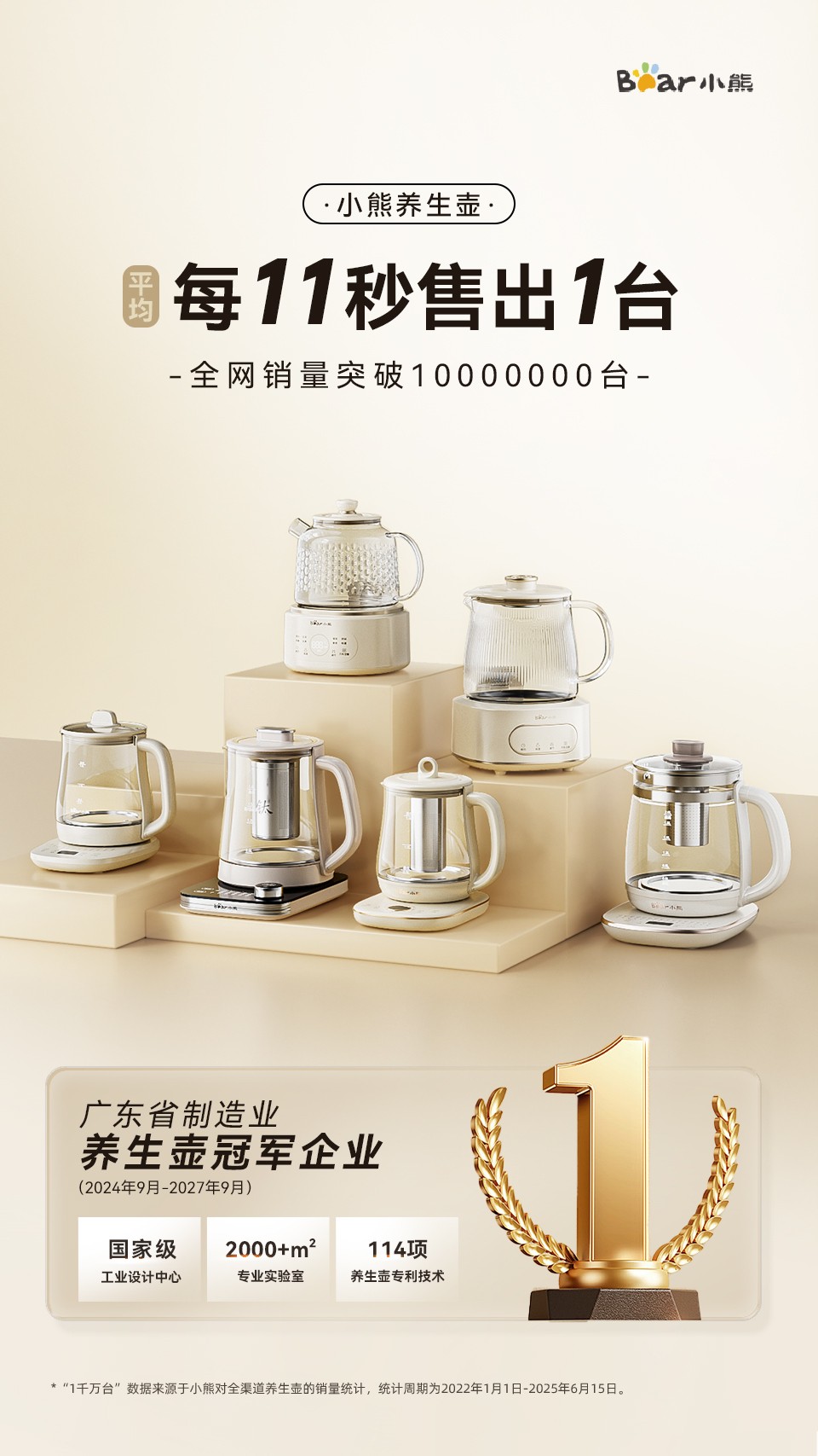 小熊养生壶为何持续领先？品质制胜市场