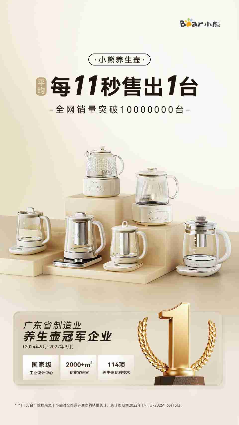 为何能持续领先？小熊电器养生壶：以卓越品质，赢万变市场