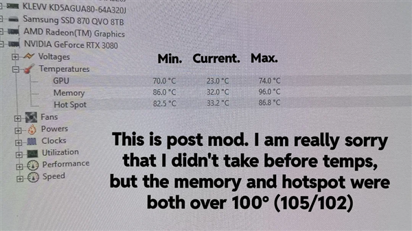 颜值惊艳!汽车功放改成RTX 3080散热器:GPU温度骤降10°C
