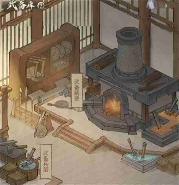 这城有良田武备系统战力提升指南