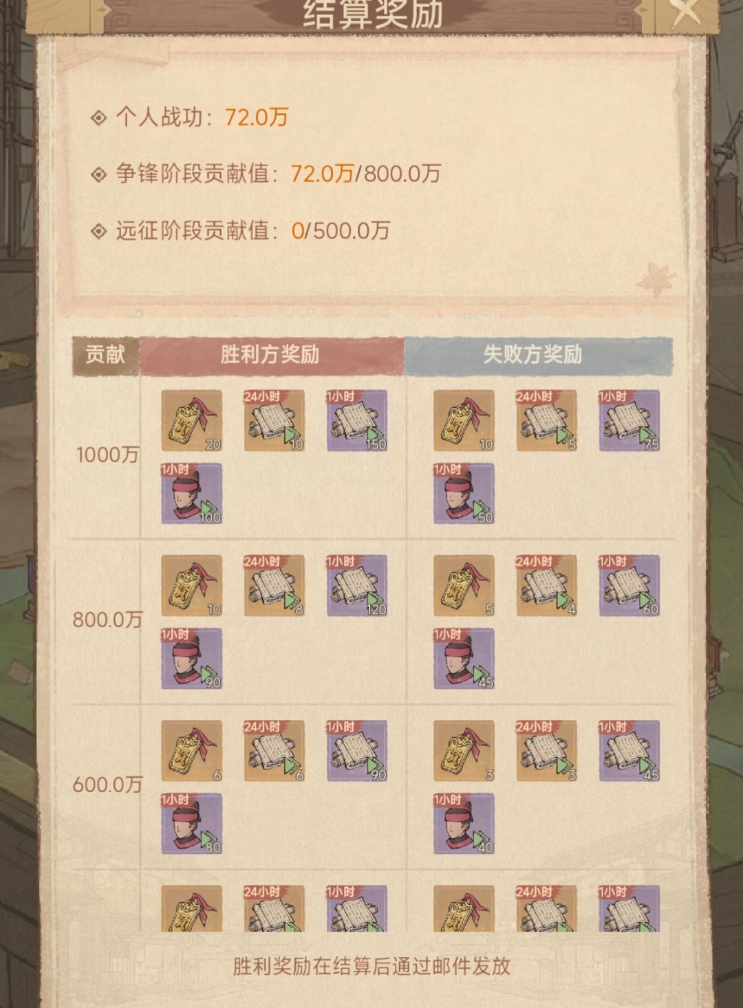 这城有良田跨域争锋改版攻略