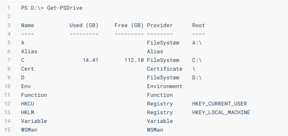 关于Powershell 你要知道的知识!