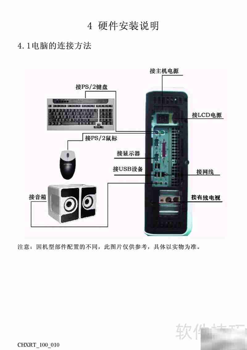 方正新锐T系列电脑说明书