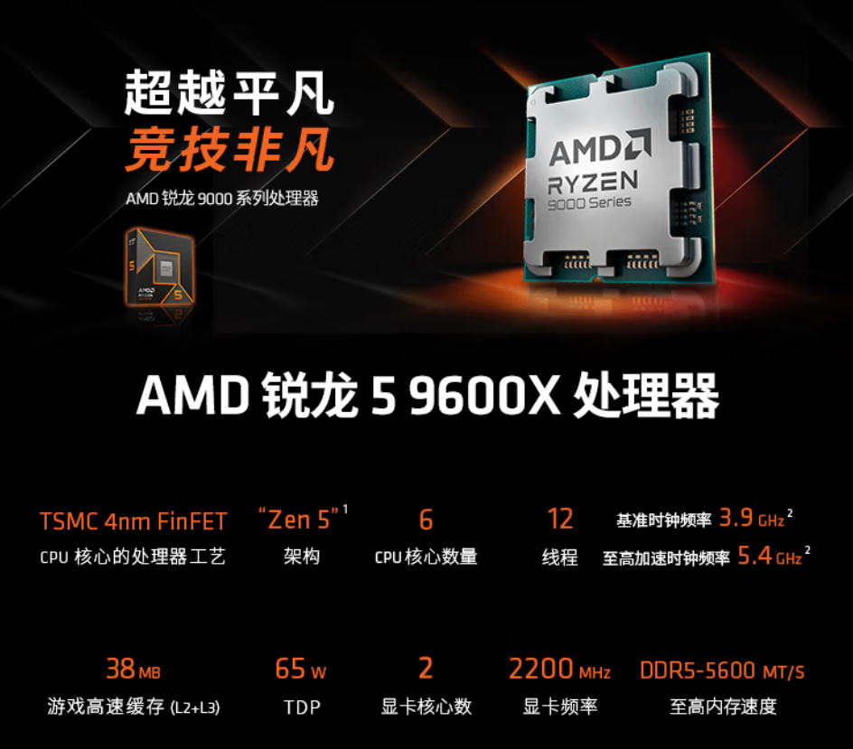 AM5平台锐龙5 9600X新年攒机推荐