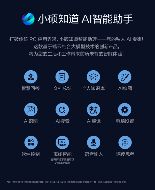 搭载第三代英特尔酷睿Ultra系列处理器,全新华硕无畏Pro系列AI PC开启预约