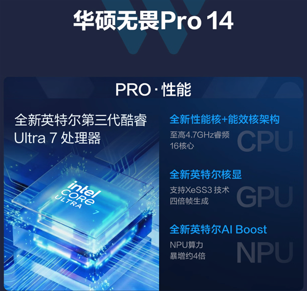 搭载第三代英特尔酷睿Ultra系列处理器,全新华硕无畏Pro系列AI PC开启预约