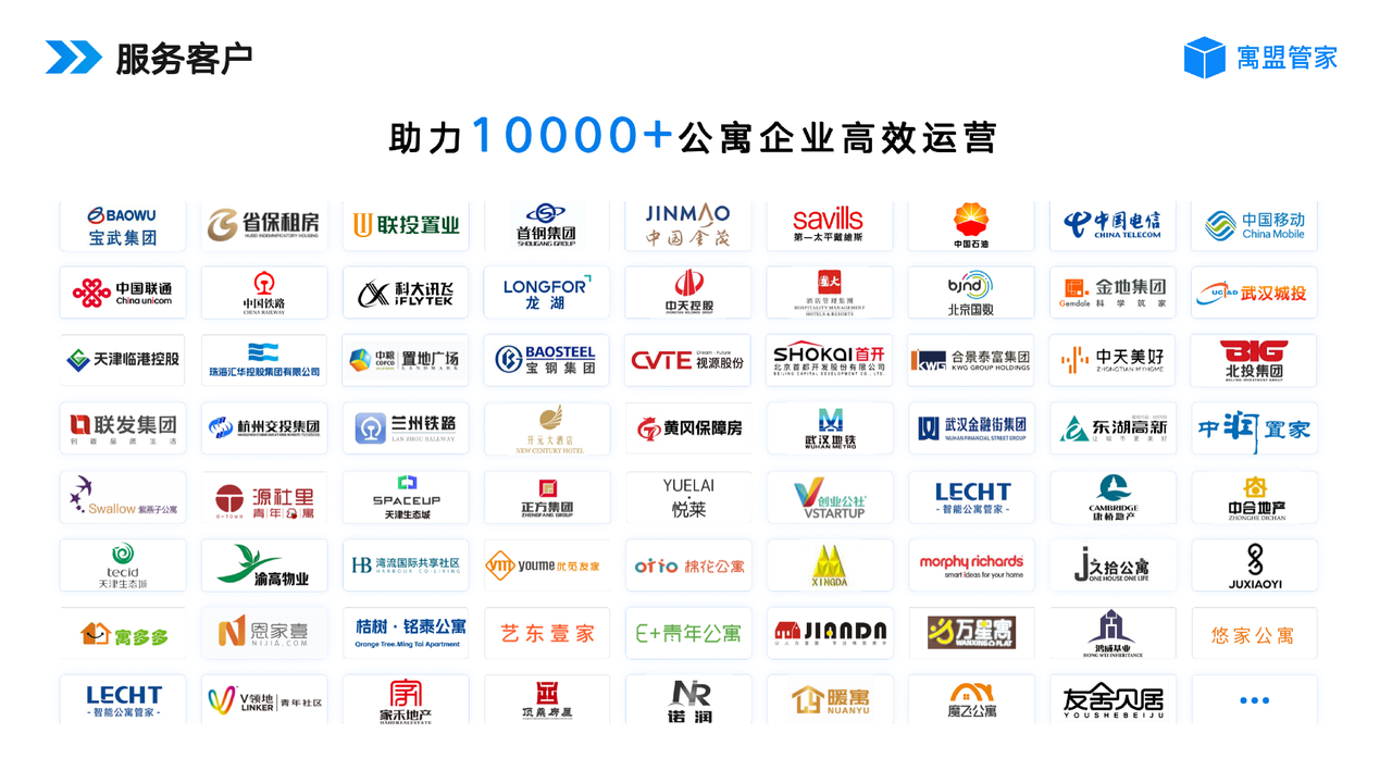2025公寓管理系统排名与推荐:数字化时代如何选择最合适的公寓系统