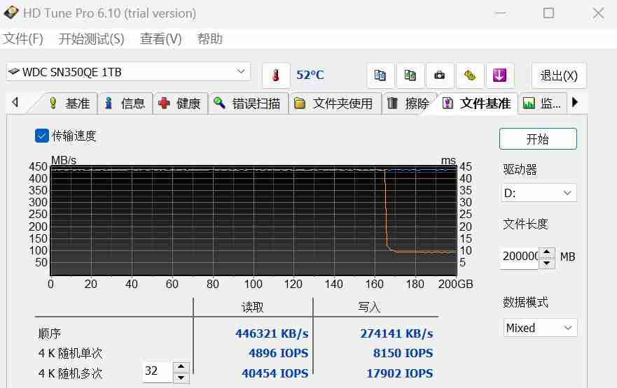  焕新来袭，实力如一——闪迪 ELE 移动固态硬盘开箱试用 助力高效数字生活 