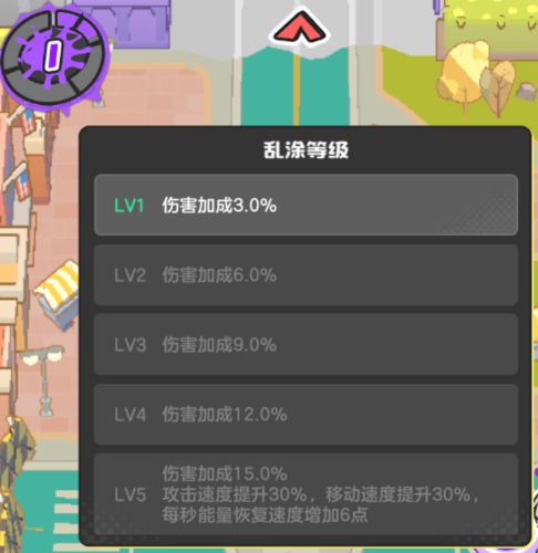 乱涂彩世界新手入坑必看攻略