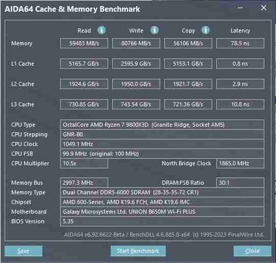 中端装机新方案！影驰联盟 B650M Wi-Fi 黑武士 PLUS 主板评测