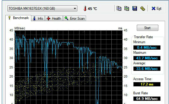 W7系统硬盘坏道检测工具推荐