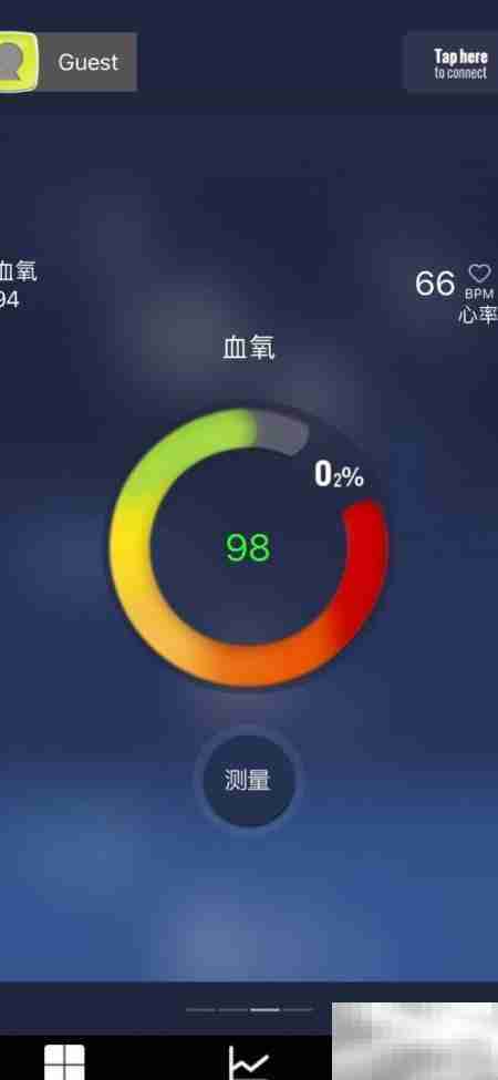 Linktop血氧检测原理揭秘