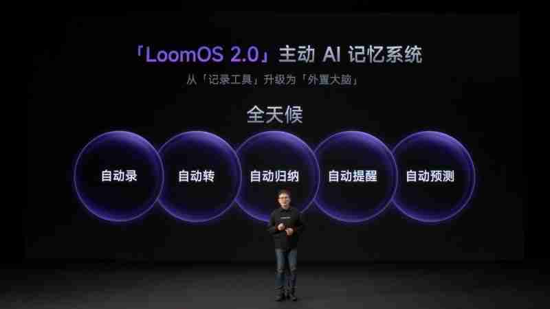 闪极loomos系列AI眼镜重磅发布，重构日常佩戴体验，再次引领智能穿戴赛道