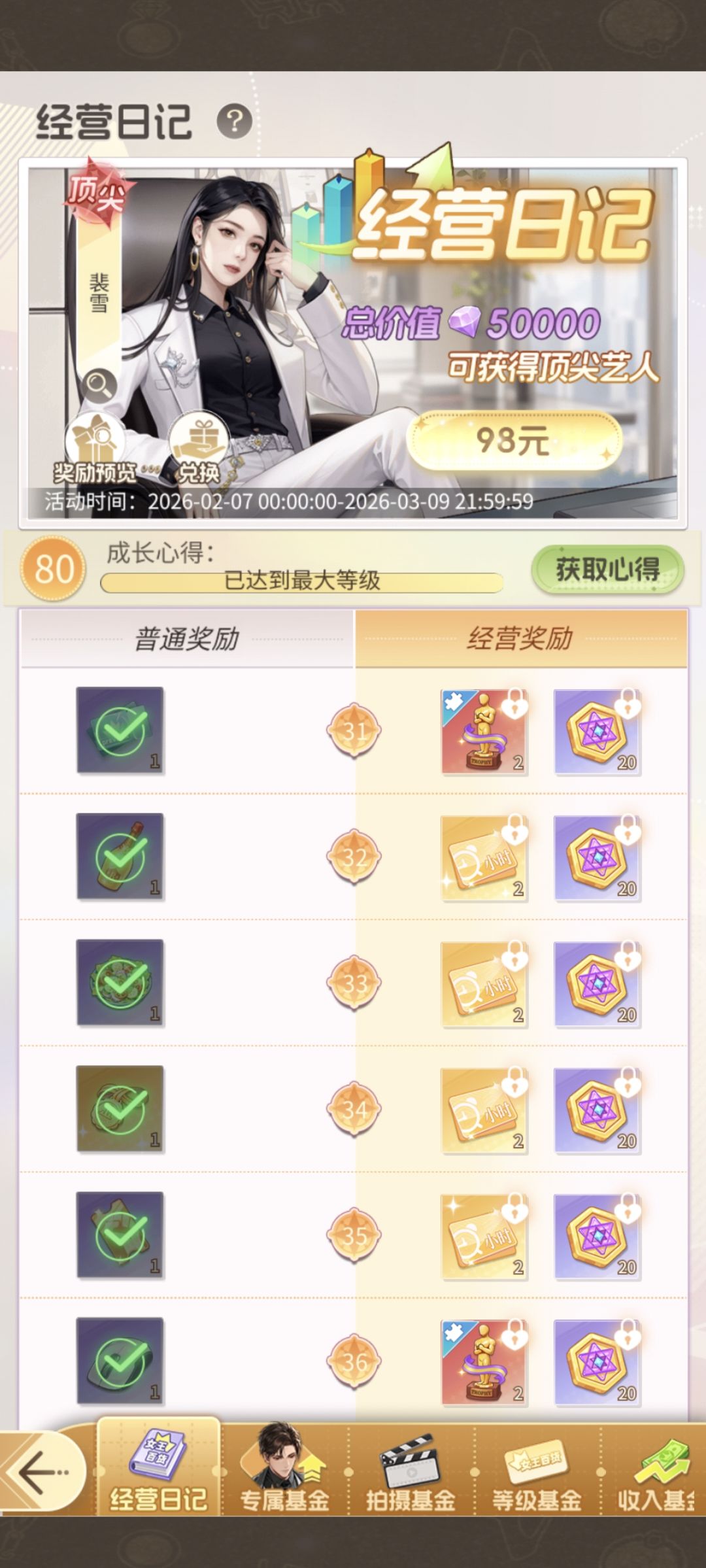 《时尚百货城》艺人获取统计