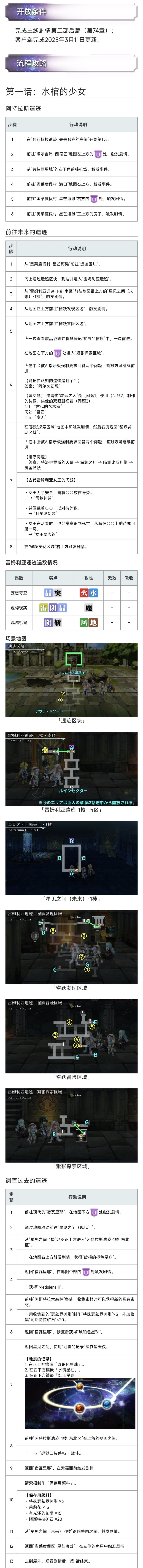 《另一个伊甸超越时空的猫》剧情外传：螺旋的记忆与原始的旋律攻略